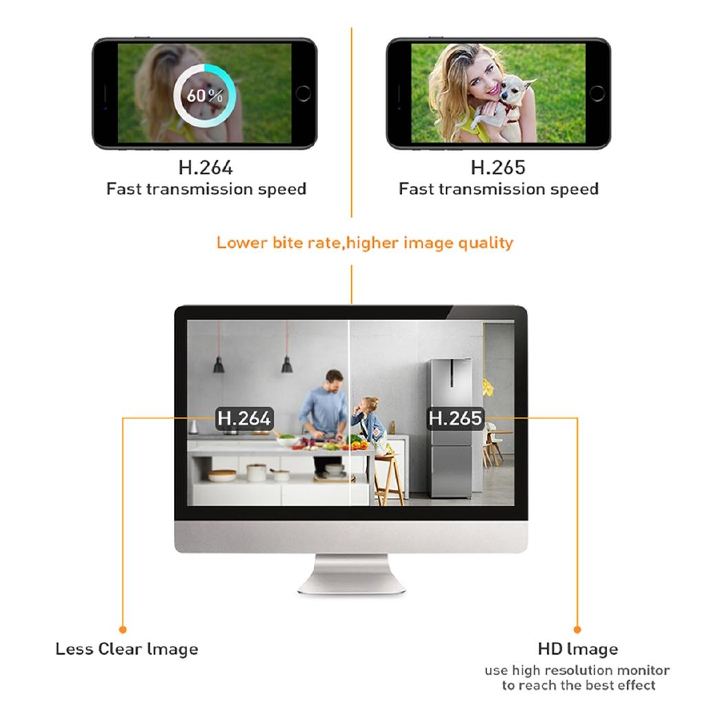 HB624 H.265 4MP 1080P IP-камера безопасности POE ONVIF Открытый IP66 Водонепроницаемая видеокамера видеонаблюдения P2P