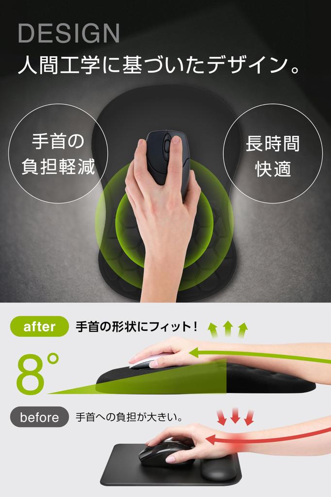 С помощью коврика для мыши Эргономичная поддержка запястья Подставка для запястья Интегрированная профилактика тендинита Снятие боли в запястье Снятие усталости Подушка с эффектом памяти REDCANAL