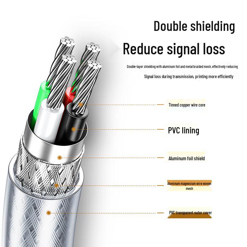 Sanze USB Printer Data Cable