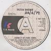 7inch Record PETER BROWN - Crank It Up (Funk Town) / Crank It  STKR7545PROMO T.K. Records 1979 UK Soul/Funk Used