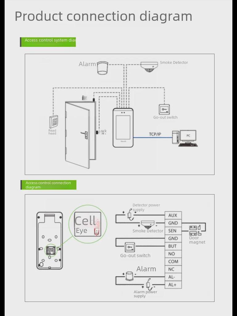 Система контроля доступа с распознаванием лиц ZKTeco XFace60/320 и устройство контроля доступа с отпечатками пальцев XFace600