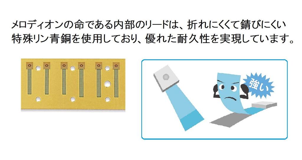 Suzuki Keyboard Harmonica Melodion Alto 32 Keys Blue Lightweight Body Case Suitable for Commuting To School FA-32B Semi-hard