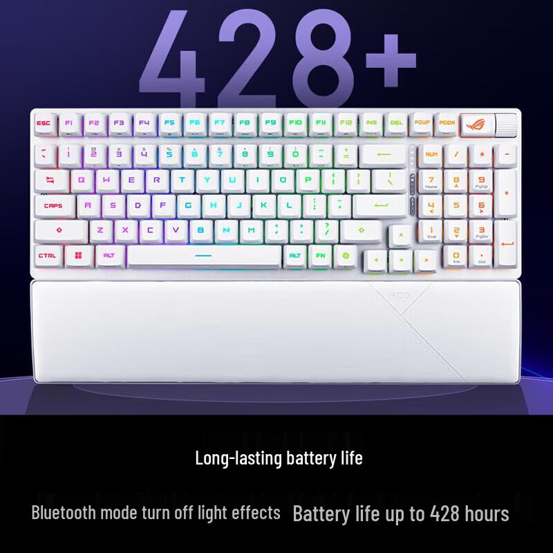 ROG Ranger II RX 98 Wireless Mechanical Gaming Keyboard