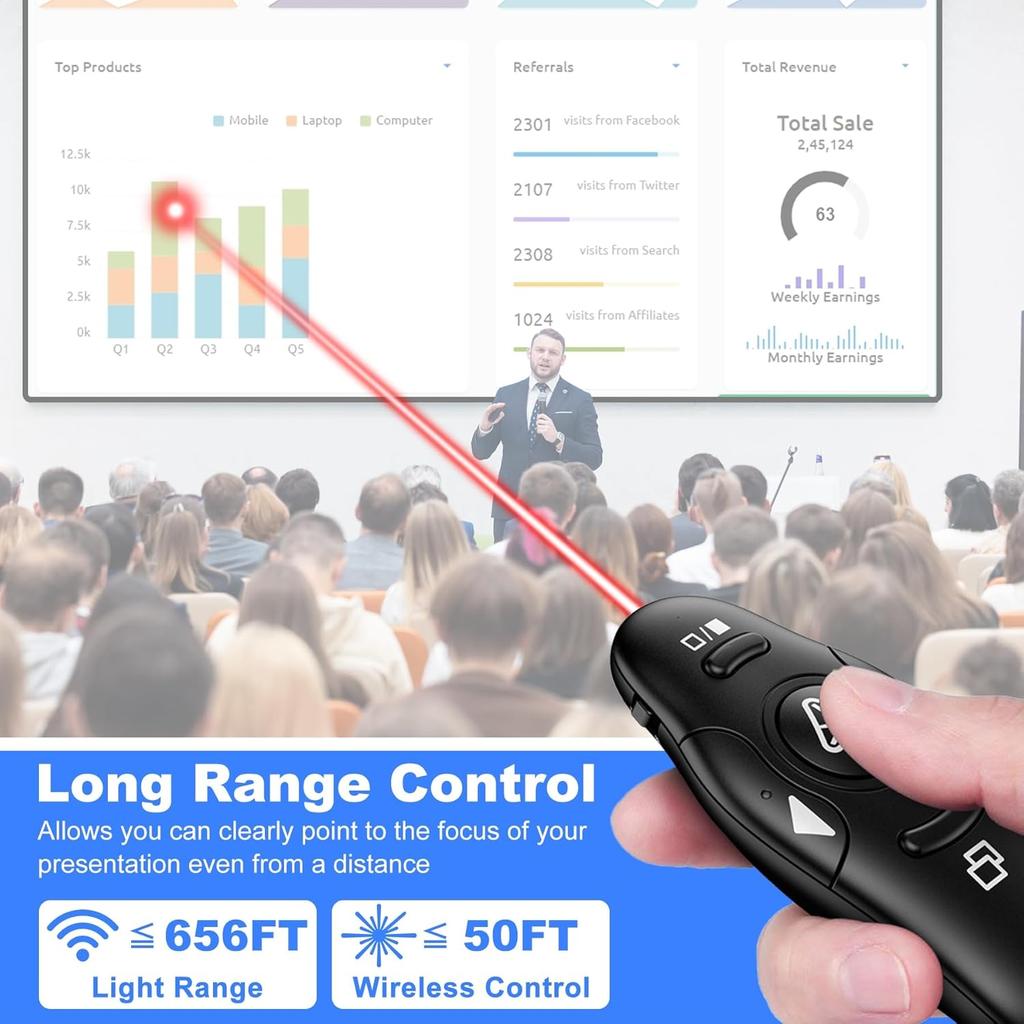 USB Type C Wireless Presenter Remote Clicker for Mac/Windows/Linux, Computer/Laptop, Google Slide/PPT/Keynote