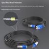 Hainai Telecom-Grade TPU Armored Outdoor Field Fiber Optic Patch Cable