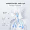 Yuwell 403E Portable Nebulizer