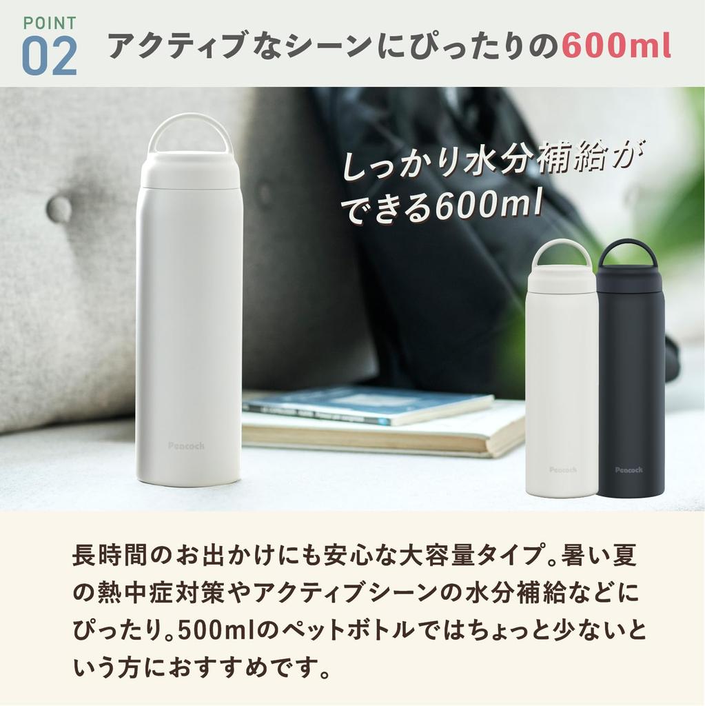 Кружка-бутылка Peacock Screw Mug Bottle White 600ml Бутылка для воды с термоизоляцией и ручкой, вакуумная изоляция, термос, стакан для кофе, легко моющаяся кружка-бутылка