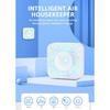 Tuya ZigBee/WiFi Air Quality Detector PM2.5 Formaldehyde VOC CO2 Temperature Humidity 6in1 Smart Air Box Sensor Via Alexa Google