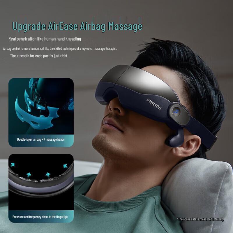 Philips Heated Eye Massager & Sleep Mask with Bluetooth Audio