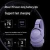 JBL Беспроводные Bluetooth-наушники-вкладыши TUNE 720BT