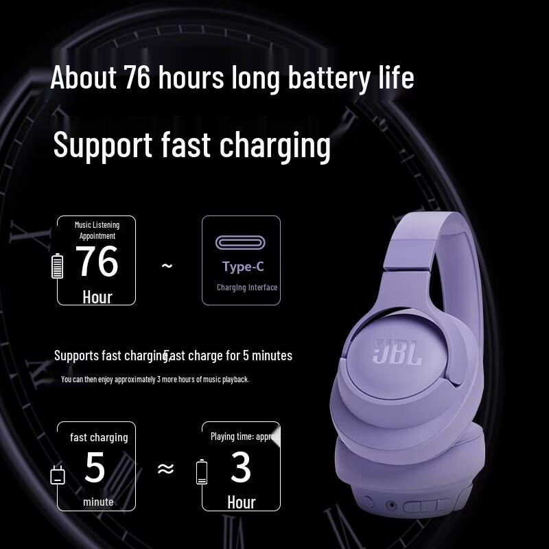 JBL Беспроводные Bluetooth-наушники-вкладыши TUNE 720BT