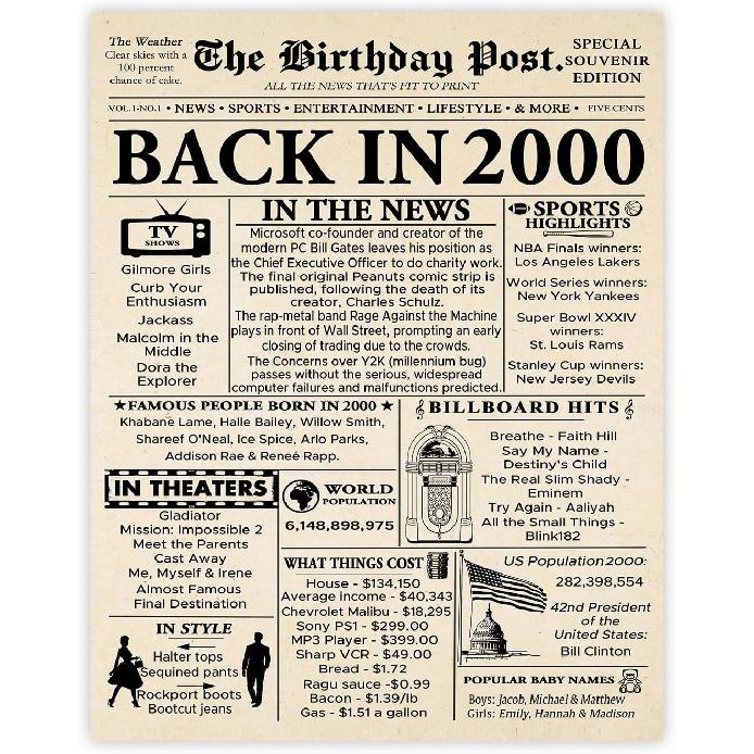 Stuff4 51st Birthday Poster Unframed - Born In 1975 Newspaper - Happy 51 Birthday for Men Women Retro Vintage Gifts Back In 1975, 8x10 Inch Bday