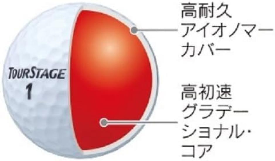 Мячи для гольфа TOURSTAGE Extra Distance, 1 дюжина (12 Шариков), Белый, TEWX