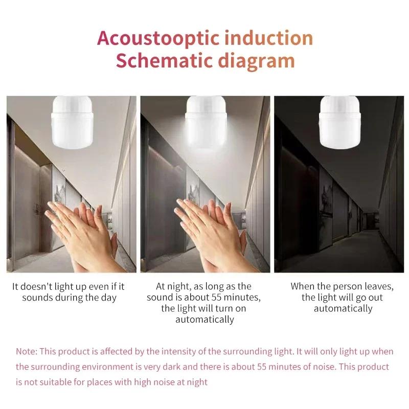 1/2/4 шт. Светодиодная лампа с управлением звуком и светом E27 220 В Светодиодные лампы для гаража, сада, лестниц, дорожки, коридора, с датчиком света, лампочки