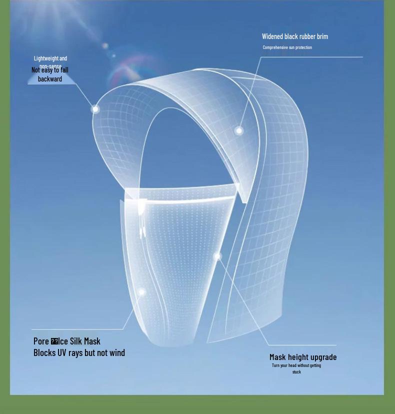 Женское пончо с защитой от солнца UPF 50+ - Дышащее, Черный козырек для защиты от УФ-лучей