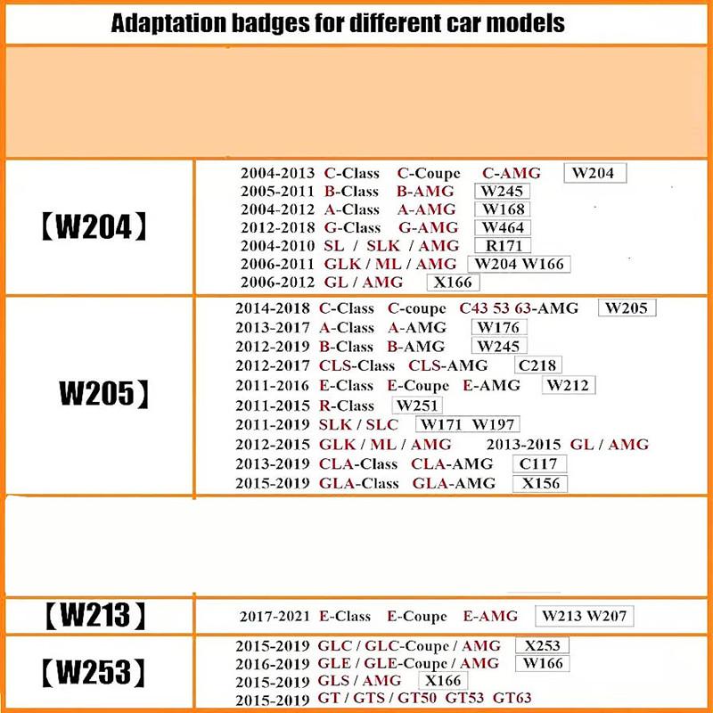 XTRL1 3D Car Grill Emblem Star Badge Front Grill Logo For Mercedes Benz W204 W205 W213 X253 A B C E S CLA GLB GLC GLE GLS