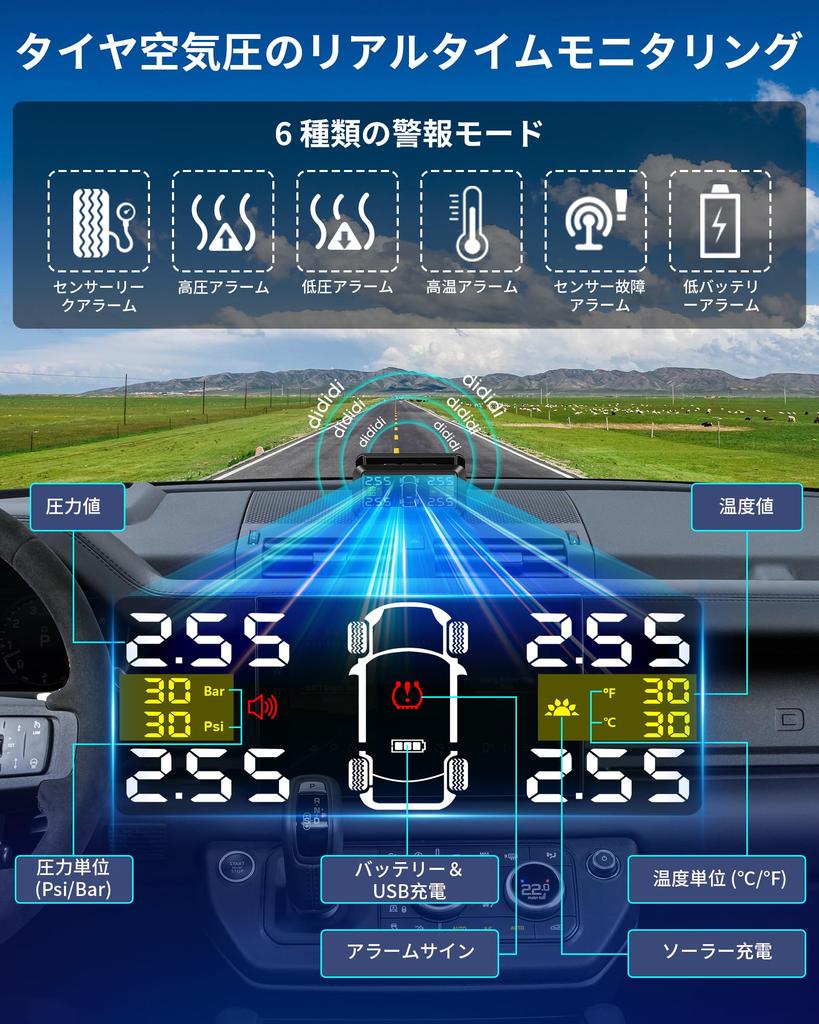 Датчик давления воздуха Jelkuz TPMS, режимы 2/4 колес, отдельная подставка, большой экран, значение давления