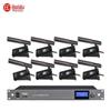 Huidu GLE-650 Professional Wired Digital Conference System (CN Version)