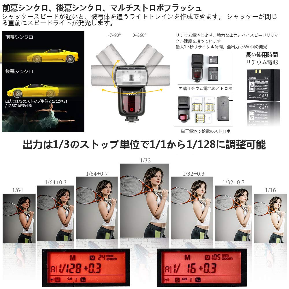 Авторизованный агент Японская инструкция GODOX V860IIC Canon Вспышка GN60 TTL HSS 650 Снимков при полной мощности Время перезарядки 1,5 секунды Аккумуляторная Вспышка для камеры Спидлайт