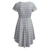 Summer Mother Breastfeeding Dress Openable Front Striped Round Neck Irregular Hem Short Sleeve Pregnant Women Nightdress