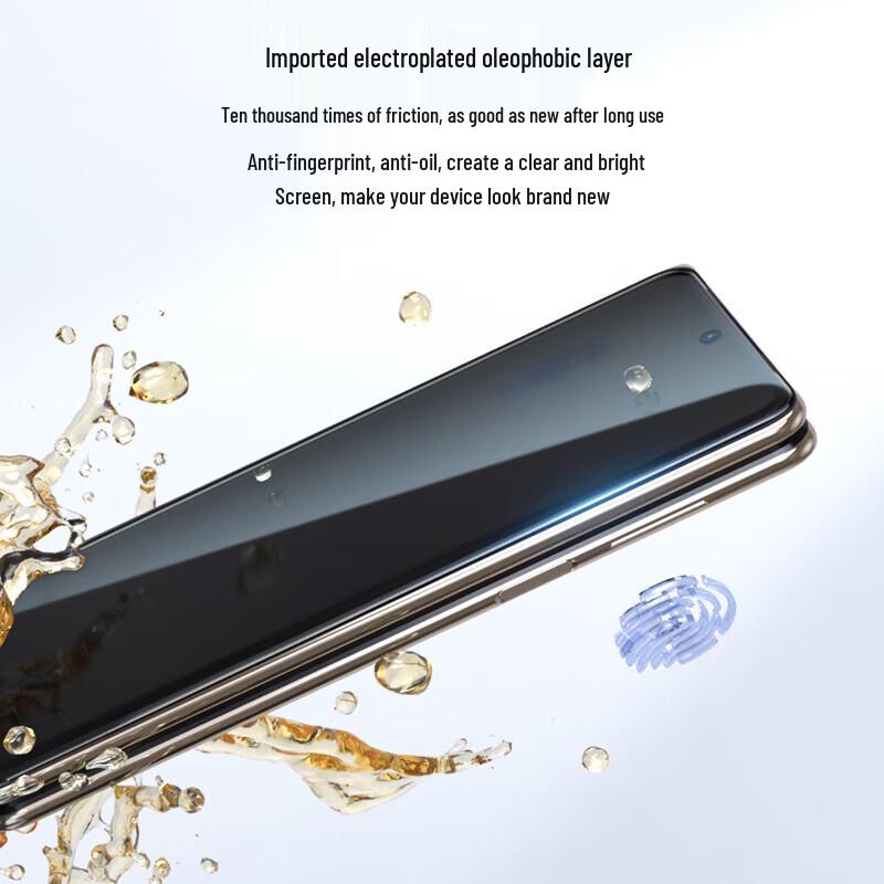 Защитное стекло Huawei Mate X7 28° с функцией конфиденциальности
