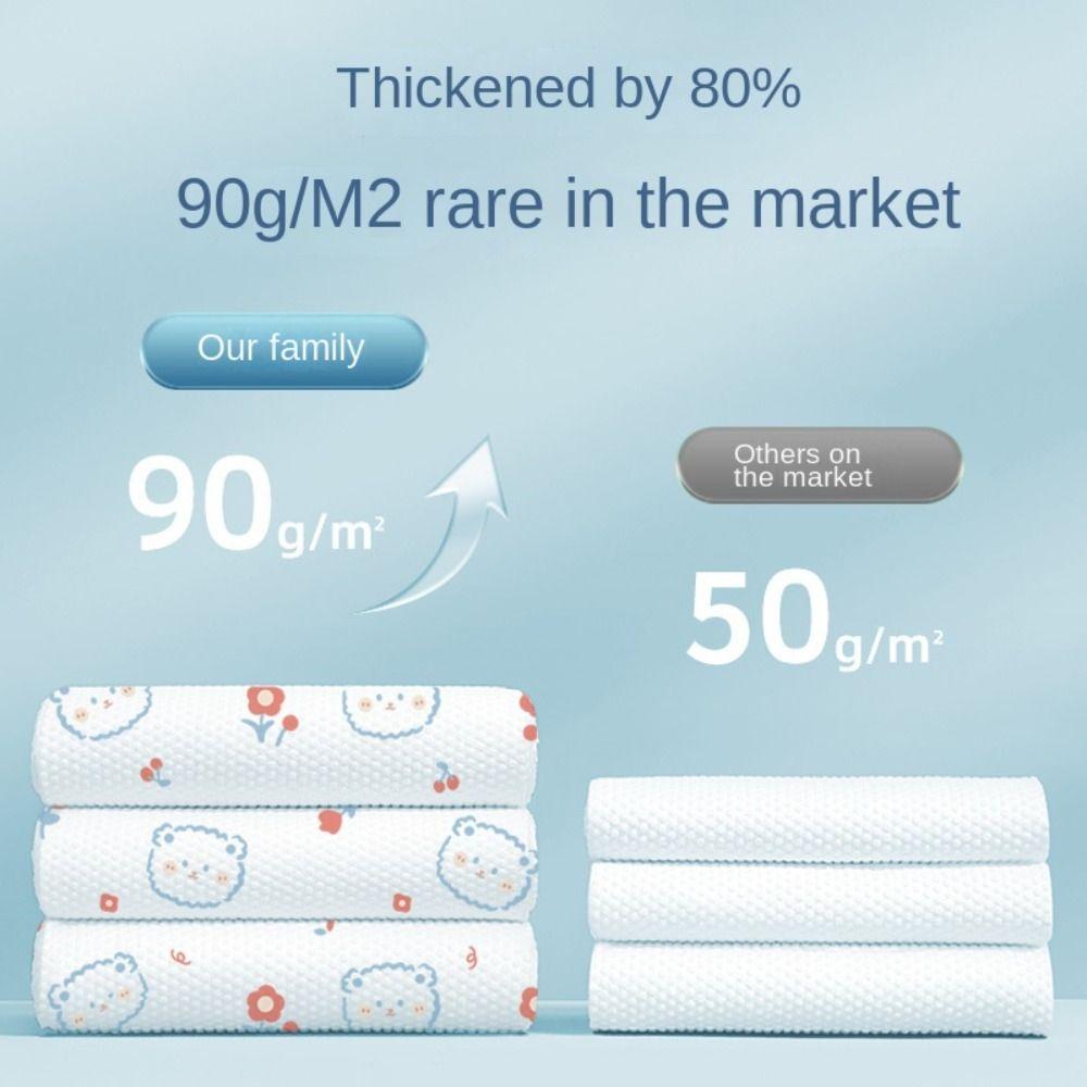 Портативное дорожное быстросохнущее полотенце утолщенное и увеличенное моющееся банное полотенце подарки банное полотенце