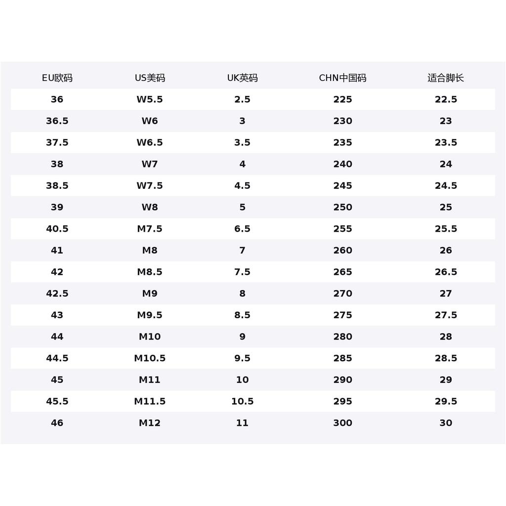 MLB Нью-Йорк Янкис Синтетическая кожа Износостойкие Нескользящие Низкие Скейтбордические ботинки Унисекс Серый 3ASXM096N-50GRS