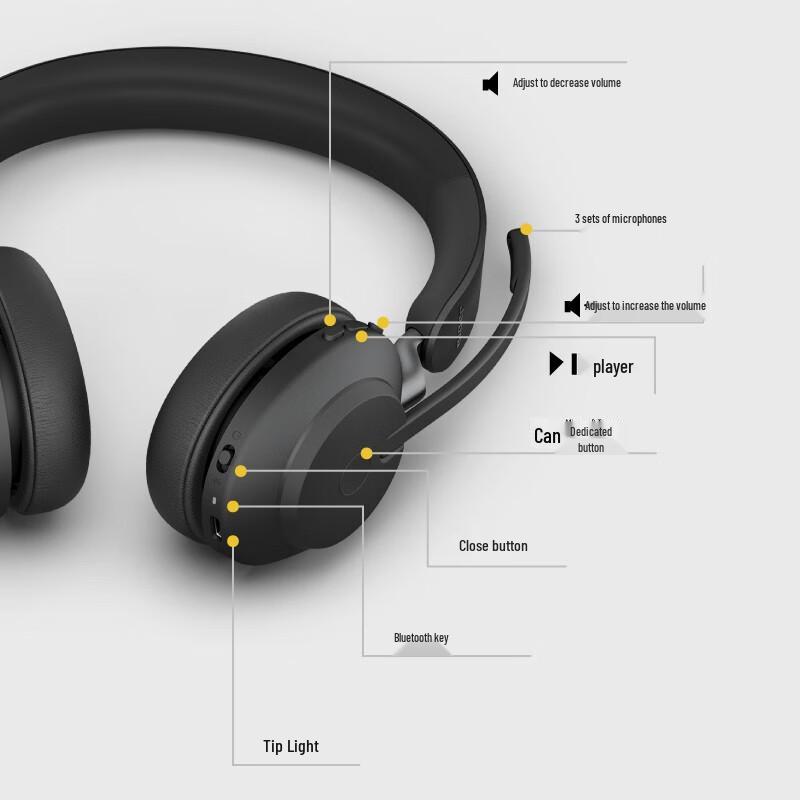Jabra Evolve2 65 USB Гарнитура с двумя наушниками