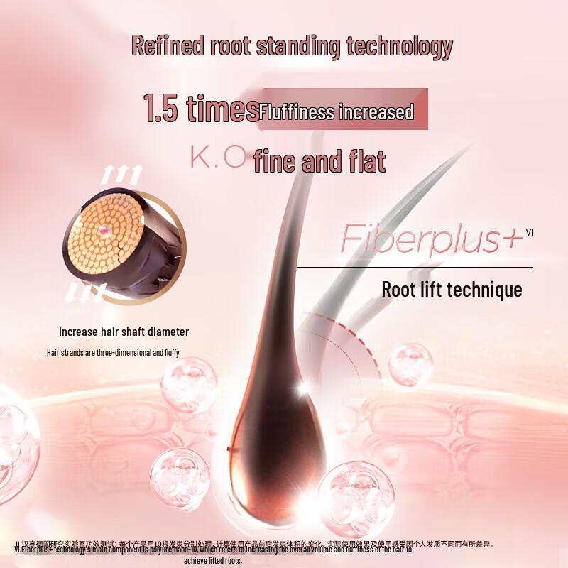 Schwarzkopf Volumizing & Fortifying Shampoo