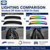 US Stock RGB LED Side Marker for Dodge Charger 2015 2021 Remote Control Front Rear Bumper Signal Lights