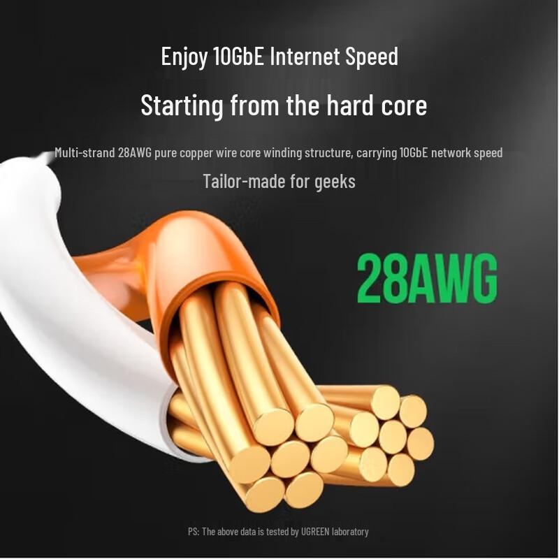 UGREEN Cat7 Shielded Ethernet Network Cable