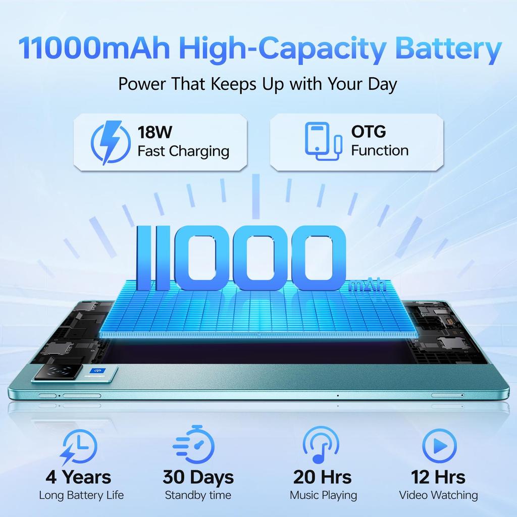 DOOGEE U13 VIP Android 16 Tablet 13 Inches,32GB+256GB/2TB Gaming Tablets, 11000mAh Tablet with Keyboard/Pen/Mouse,Four Speaker Tablet