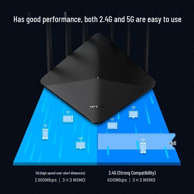 TP-LINK TL-WDR7660 AC1900 Dual-Band Gigabit Wi-Fi 5 Router (CN version)