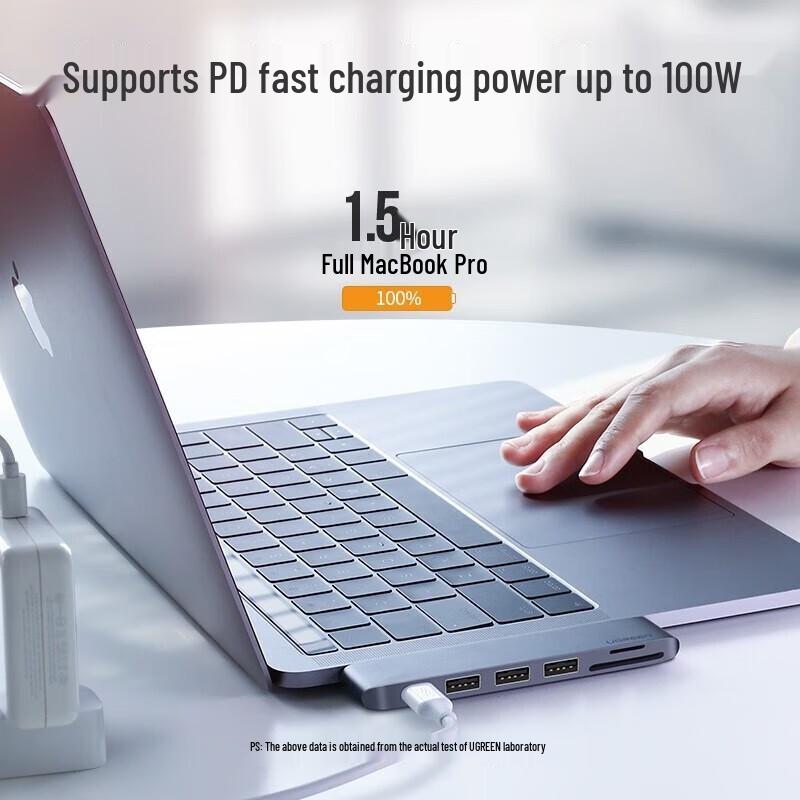 Ugreen USB-C хаб с HDMI и Thunderbolt 3