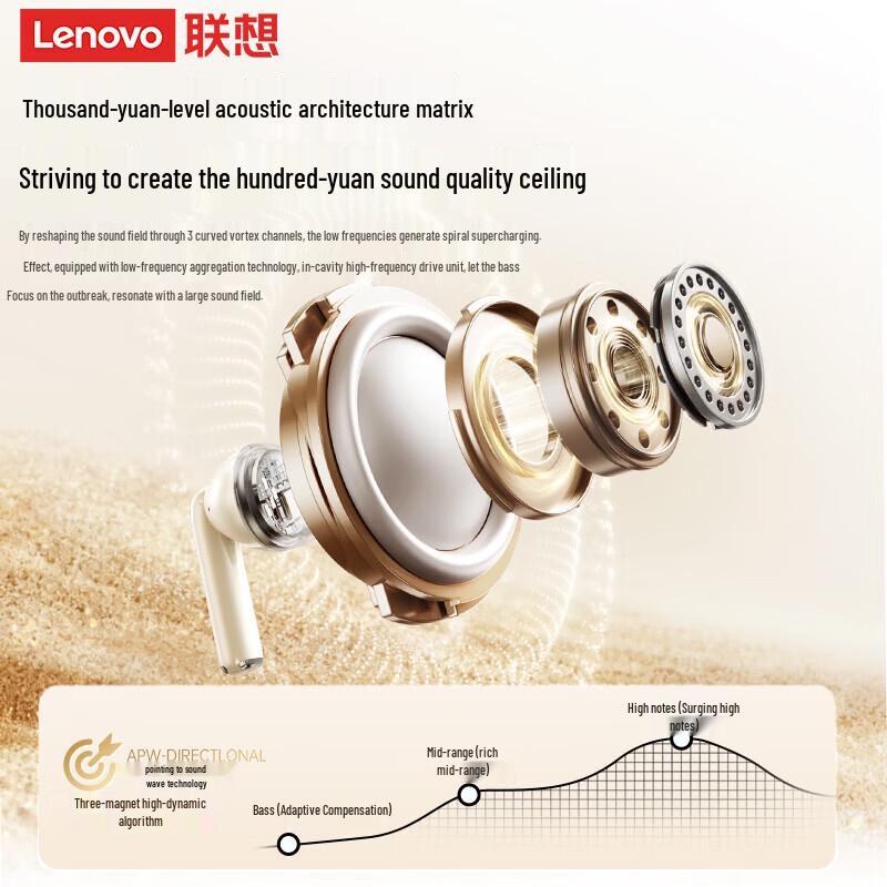 Lenovo Беспроводные полувкладыши Bluetooth EA175