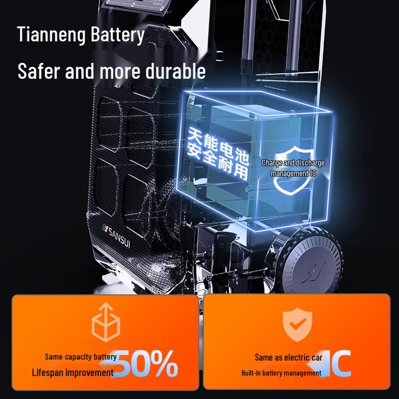 SANSUI D15 15-inch Portable PA Speaker with Wireless Mic