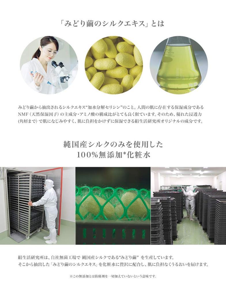 Исследовательский институт Silk Life с японским лосьоном 150 мл Уход за кожей [Сделано из 100% шелка] Без добавок