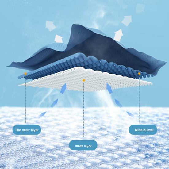 Спортивная повязка на голову для мужчин и женщин, нескользящая, влагоотводящая, эластичная, спортивная повязка на голову для занятий спортом, бега, йоги, тренировок, фитнеса