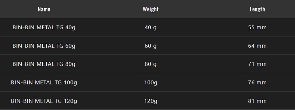 Jackall Металлический контейнер для хранения TG Tungsten 60 граммов Micro Pink (4619)