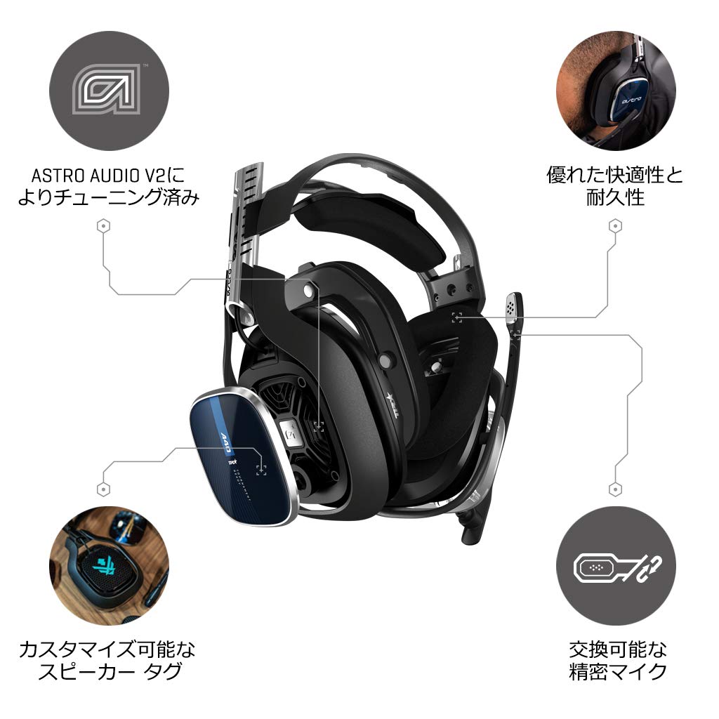 Гарнитура ASTRO Gaming PS4 A40TR 5.1ch Проводная 3.5 мм USB PS5 PS4 ПК Mac Switch Смартфон A40TR-002