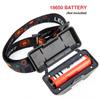 Rechargeable 18650 Camping Fishing Mini LED Headlamp USB Charging Fishing Light COB Headlight