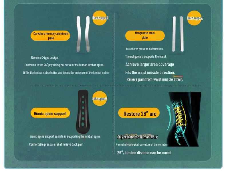 Женский дышащий поясничный поддерживающий пояс при грыжах и растяжениях мышц