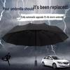 Утолщенный автоматический складной зонт-тент - Увеличенный, Защита от УФ-лучей, от Солнца и Дождя