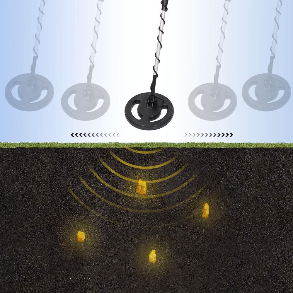 MD-4040 Металлоискатель Подземный Регулируемый Золотой Профессиональный Детектор Цепи Охотник за Сокровищами Трекер Искатель Металл