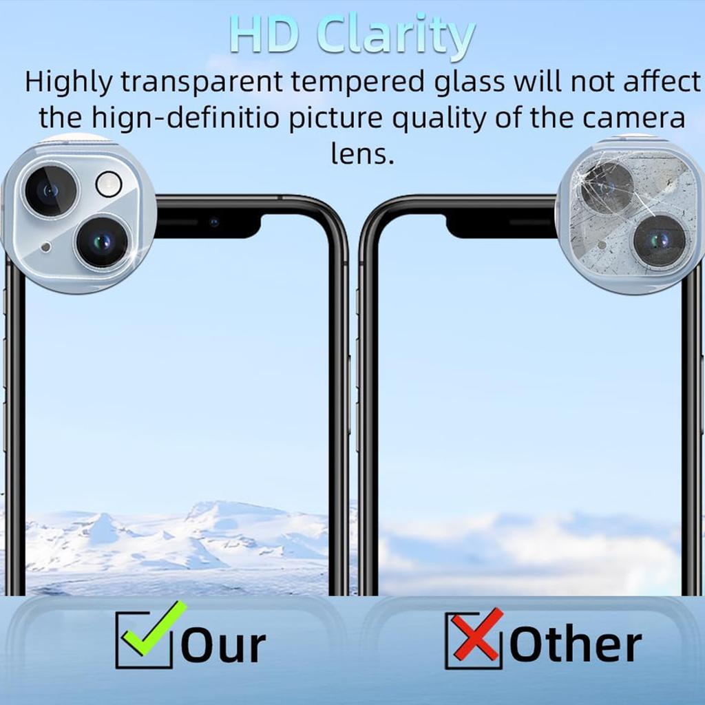 For iPhone 13/13 Mini One-Piece Phone Lens Film Clear Tempered Glass Lens Protector