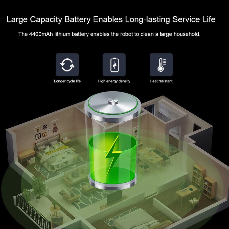 Робот-пылесос Liectroux M7S Pro