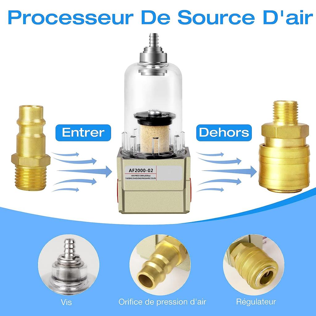 AF2000-02 Air Filter Regulator with 1/4" Quick Connect ompressed Air Filter Regulator Optimal Pressure Control Durable