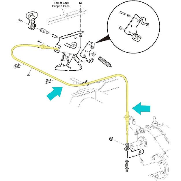 Cart Forward & Reverse Shift Cable, Forward and Reverse Shift Cable Assembly for E Z 4 Cycle TXT ST 400 MPT 800/1200 Cushman 280C