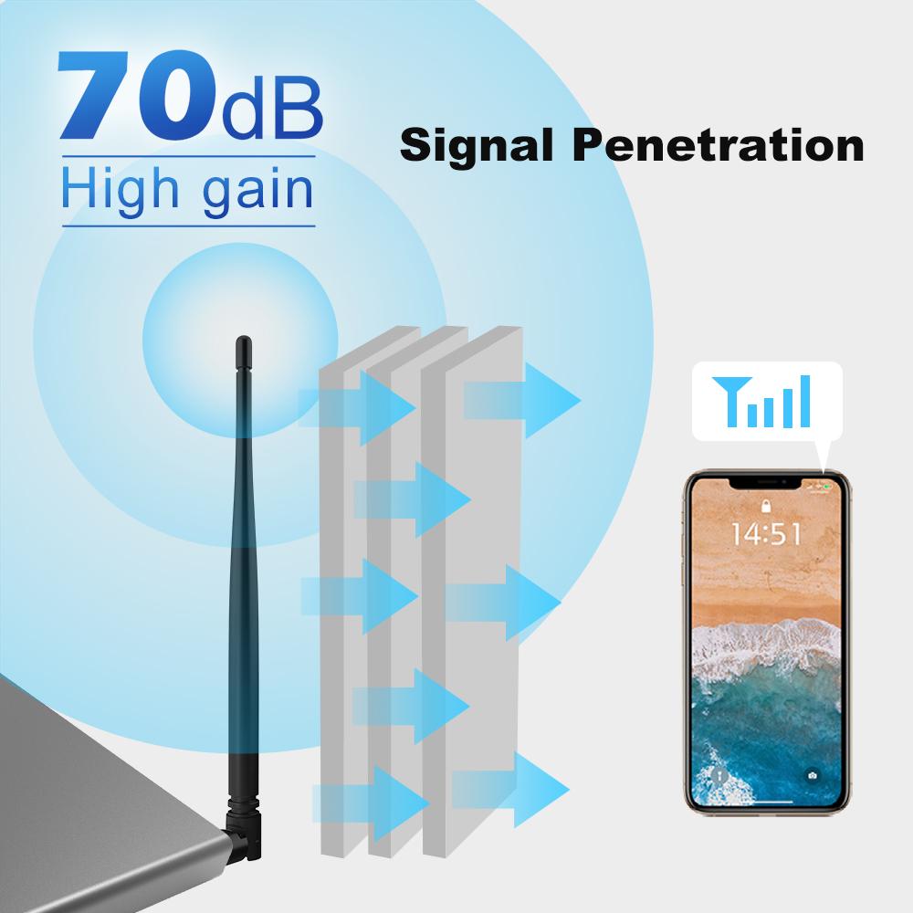 Двухдиапазонный усилитель сигнала GOBOOST, 70 дБ, 2G + 3G + 4G, усилитель сотовой связи 850 900 1800 1900 2100 МГц, повторитель мобильной сети с внутренней антенной на 360 °