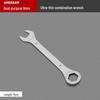 Green Forest Thin Open End Wrench Set: Complete Hardware Tool Set